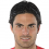 Mikel Arteta Amatriain Mikel Arteta Amatriain